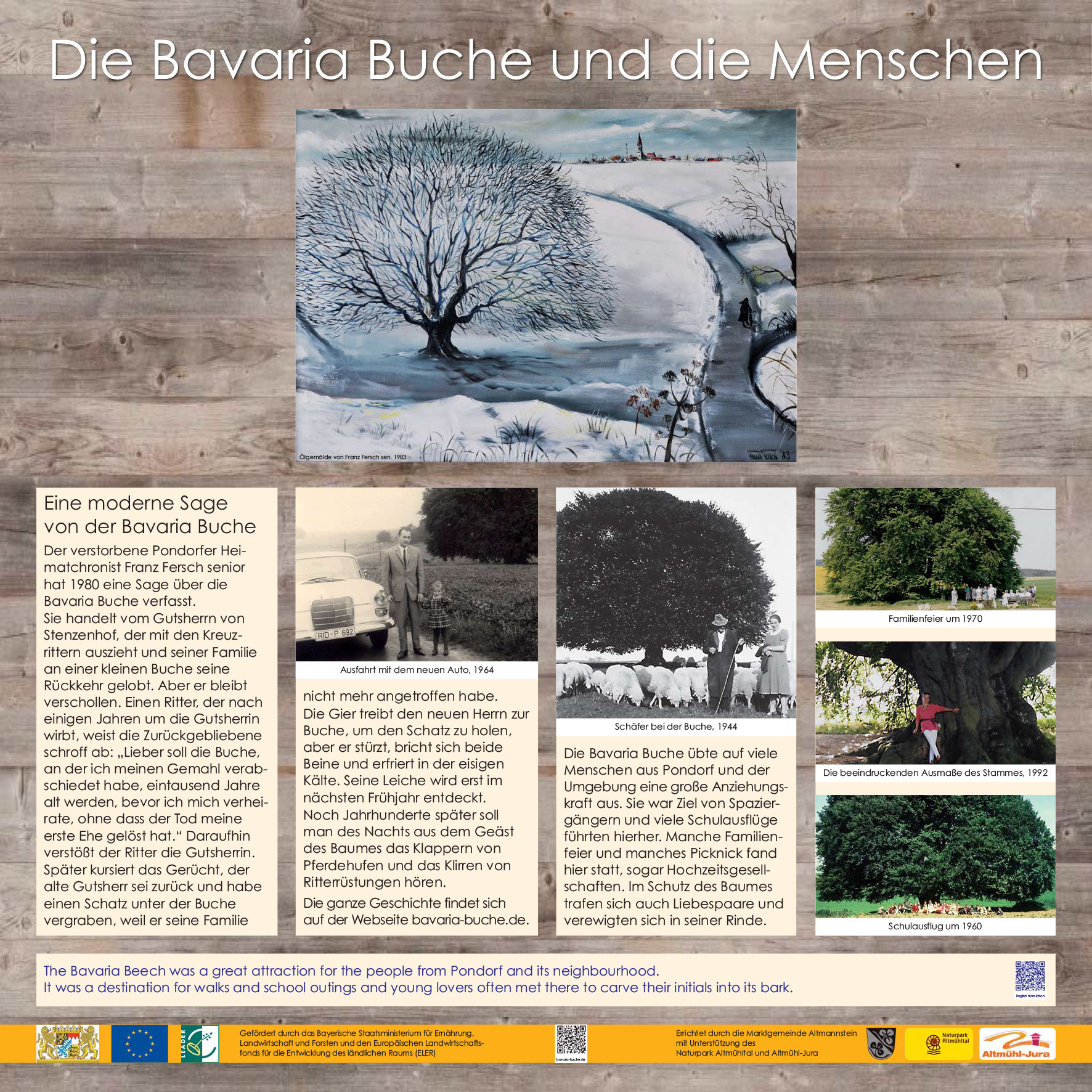 Die Bavaria Buche - Menschen